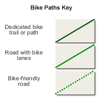 Bike Paths Key