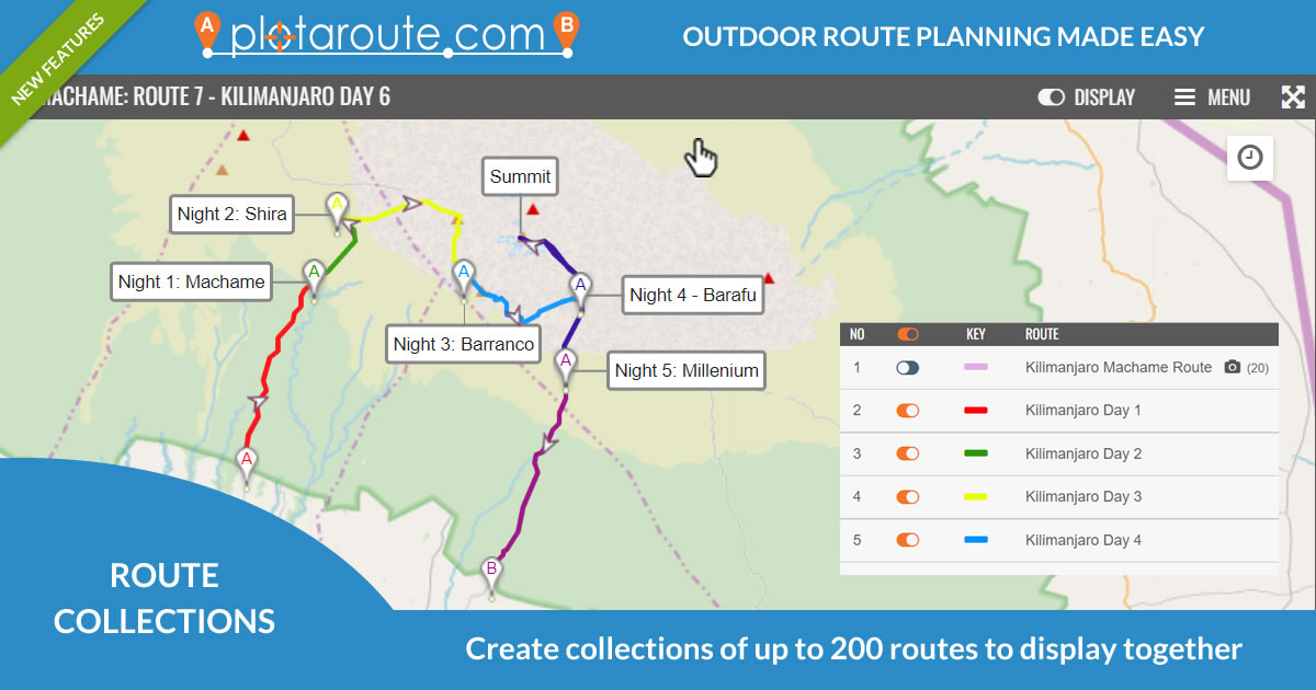 Upgrade to Route Collection feature