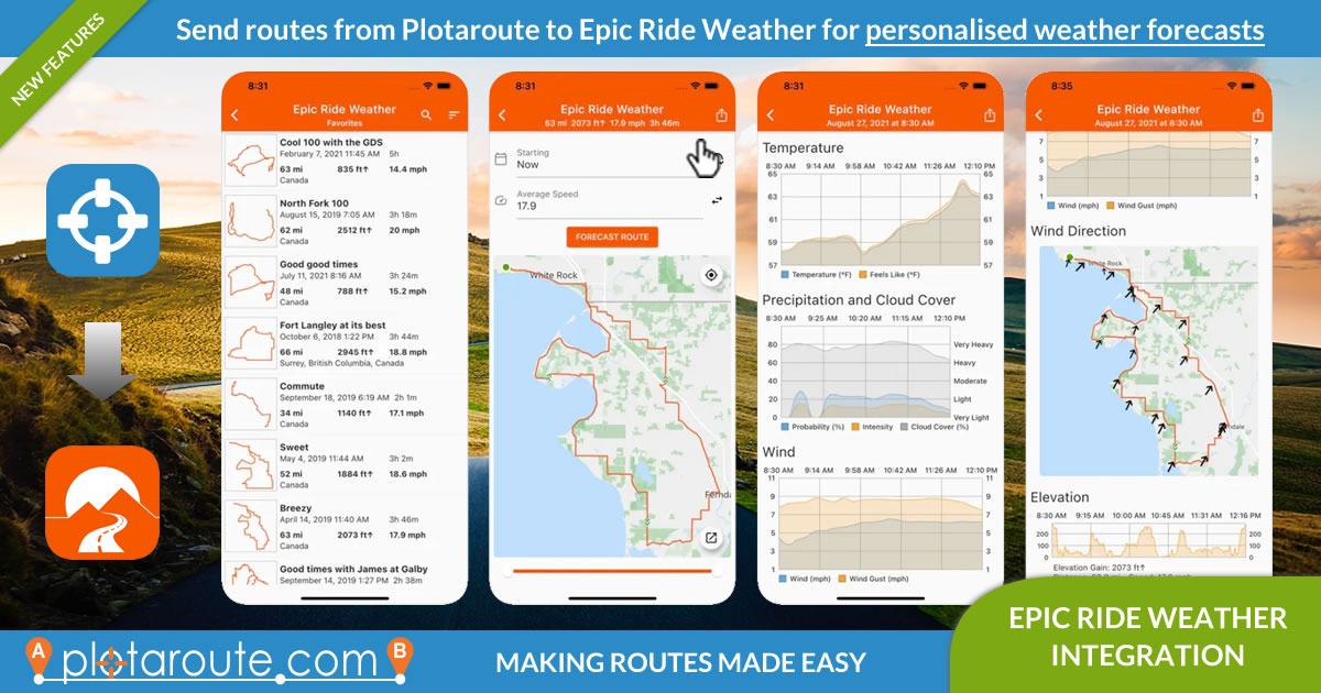 Plotaroute integration with Epic Ride Weather