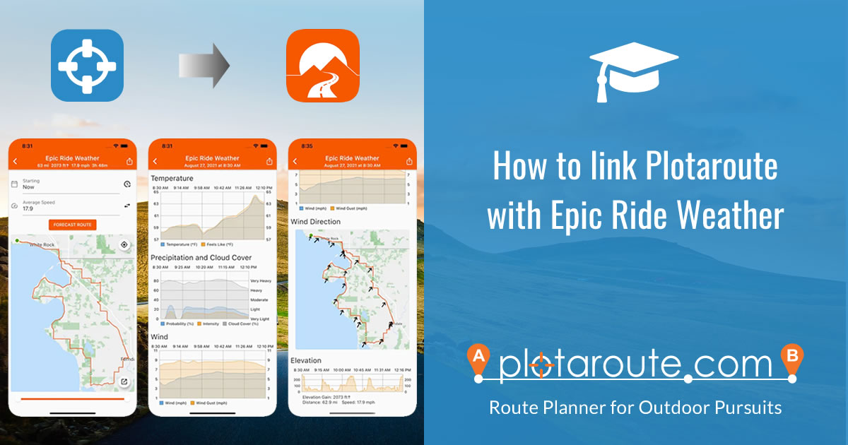 How to link your Plotaroute account with the Epic Ride Weather app