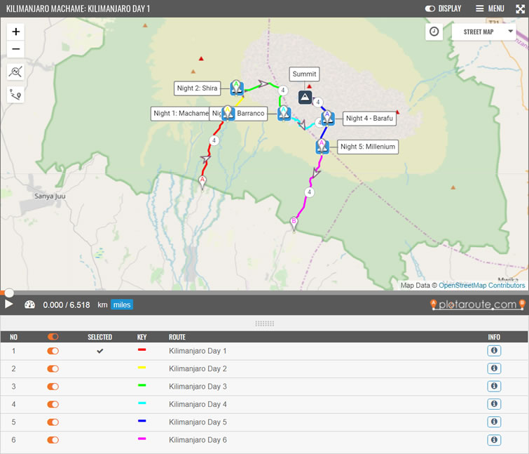 Example of a route collection